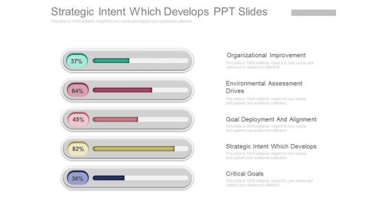 Strategic Intent Which Develops Ppt Slides