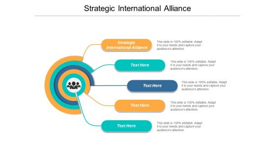 Strategic International Alliance Ppt PowerPoint Presentation Inspiration Guide Cpb