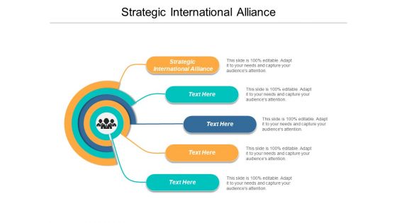 Strategic International Alliance Ppt PowerPoint Presentation Inspiration Guide Cpb