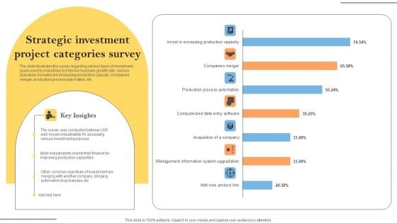 Strategic Investment Project Categories Survey Infographics PDF