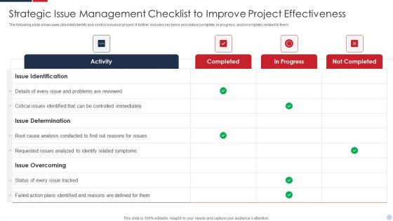 Strategic Issue Management Checklist To Improve Project Effectiveness Infographics PDF
