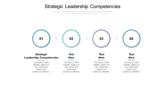 Strategic Leadership Competencies Ppt PowerPoint Presentation Pictures Shapes Cpb