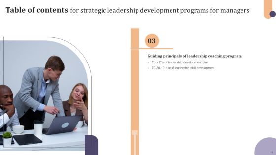 Strategic Leadership Development Programs For Managers Ppt PowerPoint Presentation Complete Deck With Slides Slide11