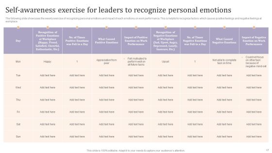 Strategic Leadership Development Programs For Managers Ppt PowerPoint Presentation Complete Deck With Slides Slide17