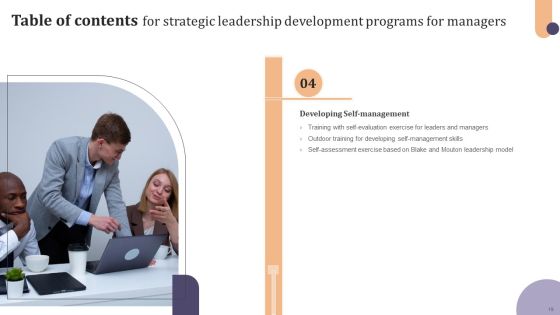 Strategic Leadership Development Programs For Managers Ppt PowerPoint Presentation Complete Deck With Slides Slide19