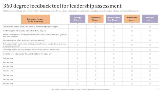 Strategic Leadership Development Programs For Managers Ppt PowerPoint Presentation Complete Deck With Slides Slide41