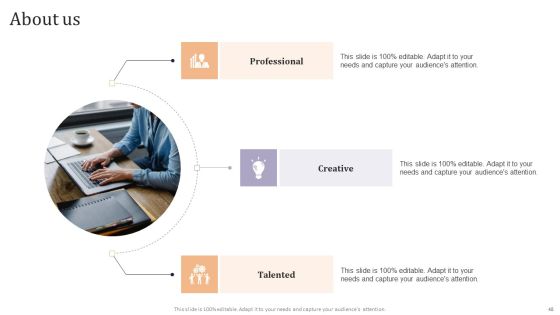 Strategic Leadership Development Programs For Managers Ppt PowerPoint Presentation Complete Deck With Slides Slide48