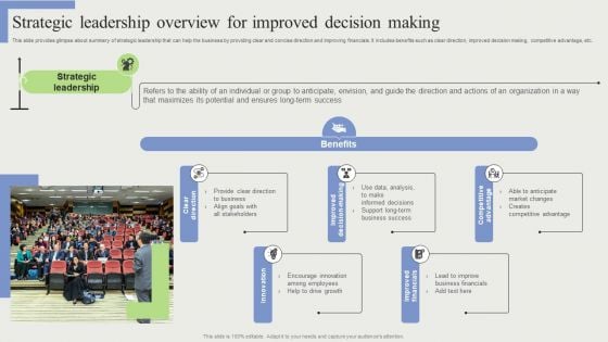 Strategic Leadership Overview For Improved Decision Making Template PDF