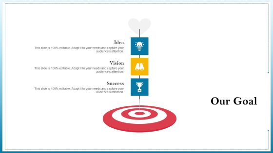 Strategic Leadership Planning Procedure Ppt PowerPoint Presentation Complete Deck With Slides Slide11