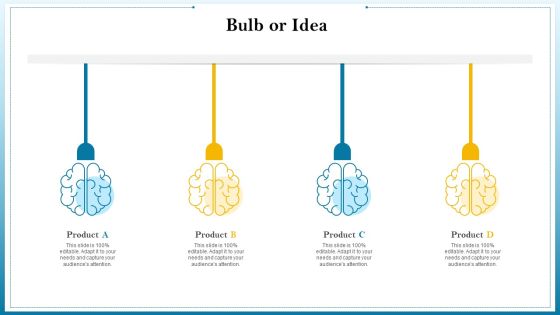 Strategic Leadership Planning Procedure Ppt PowerPoint Presentation Complete Deck With Slides Slide14