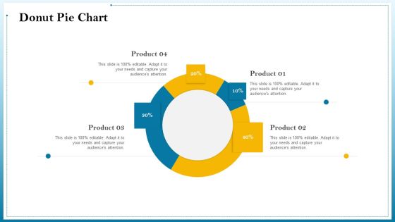 Strategic Leadership Planning Procedure Ppt PowerPoint Presentation Complete Deck With Slides Slide09