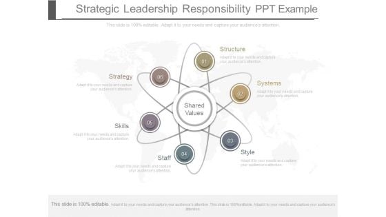 Strategic Leadership Responsibility Ppt Example