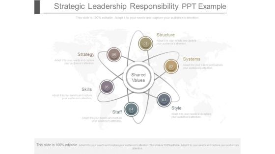 Strategic Leadership Responsibility Ppt Example Strategic Leadership Responsibility Ppt Example