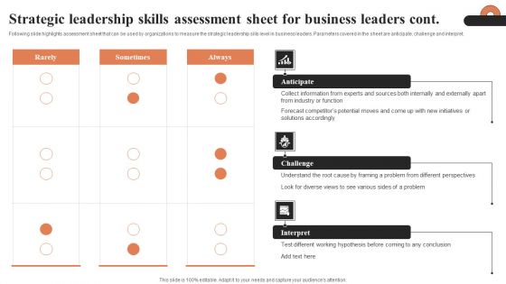 Strategic Leadership Skills Assessment Sheet For Business Leaders Ppt Icon Show PDF