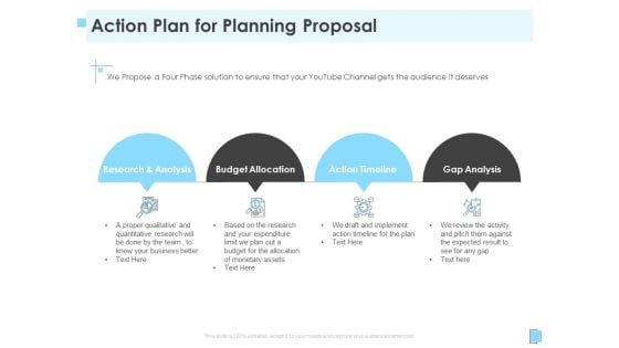 Strategic Management Action Plan For Planning Proposal Ppt Infographics Graphics PDF