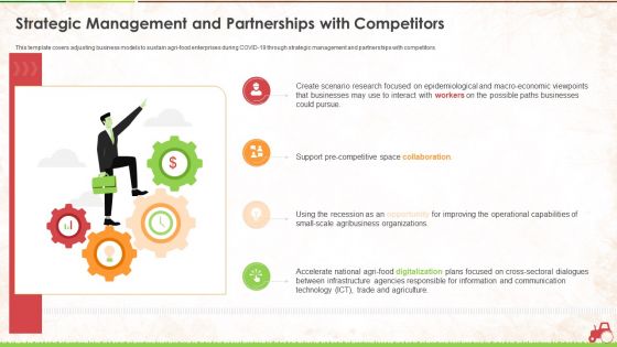 Strategic Management And Partnerships With Competitors Ppt Layouts Infographic Template PDF