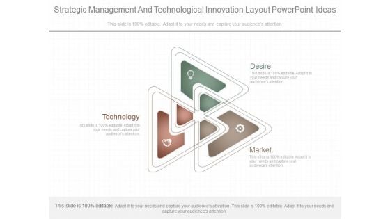 Strategic Management And Technological Innovation Layout Powerpoint Ideas