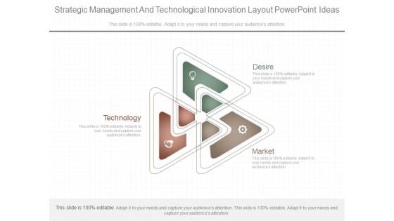 Strategic Management And Technological Innovation Layout Powerpoint Ideas Strategic Management And Technological Innovation Layout Powerpoint Ideas