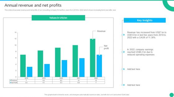 Strategic Management Consultancy Business Profile Annual Revenue And Net Profits Microsoft PDF