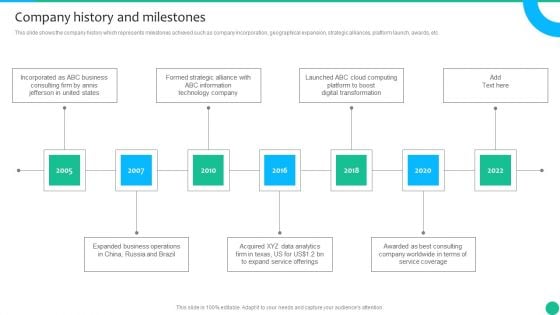 Strategic Management Consultancy Business Profile Company History And Milestones Designs PDF