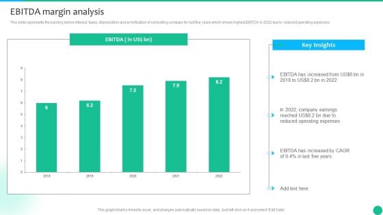 Strategic Management Consultancy Business Profile EBITDA Margin Analysis Mockup PDF