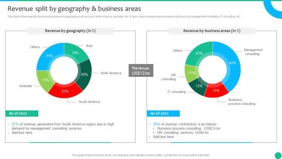 Strategic Management Consultancy Business Profile Revenue Split By Geography And Business Areas Diagrams PDF