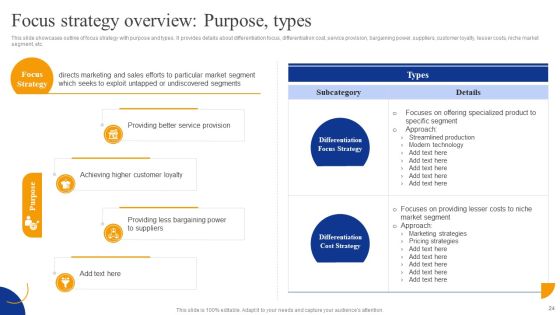Strategic Management For Competitive Advantage Ppt PowerPoint Presentation Complete Deck With Slides Slide24