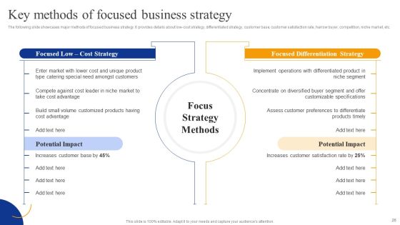 Strategic Management For Competitive Advantage Ppt PowerPoint Presentation Complete Deck With Slides Slide26