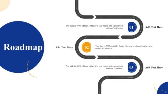 Strategic Management For Competitive Advantage Ppt PowerPoint Presentation Complete Deck With Slides Slide58