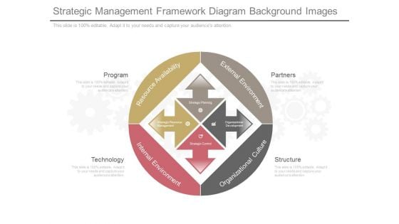 Strategic Management Framework Diagram Background Images