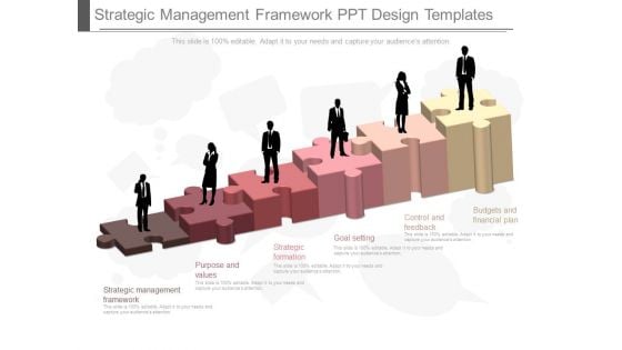 Strategic Management Framework Ppt Design Templates