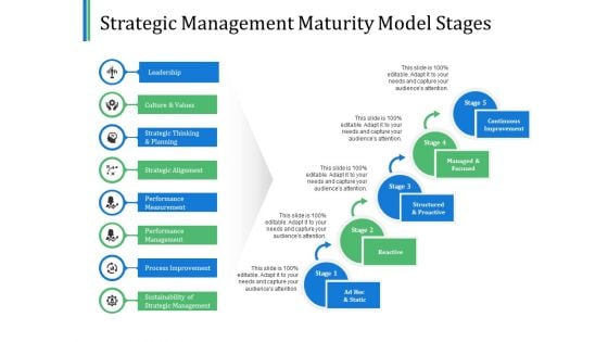 Strategic Management Maturity Model Stages Ppt PowerPoint Presentation Styles Graphics Design