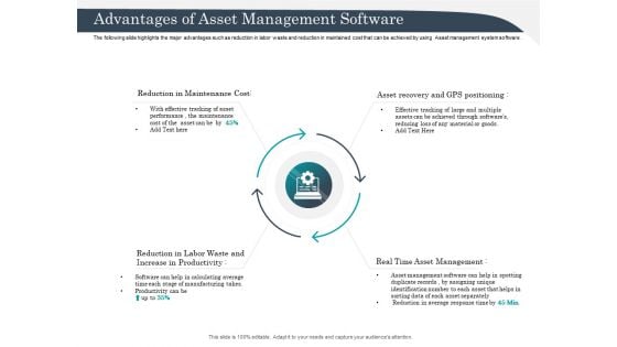 Strategic Management Of Assets Advantages Of Asset Management Software Clipart PDF