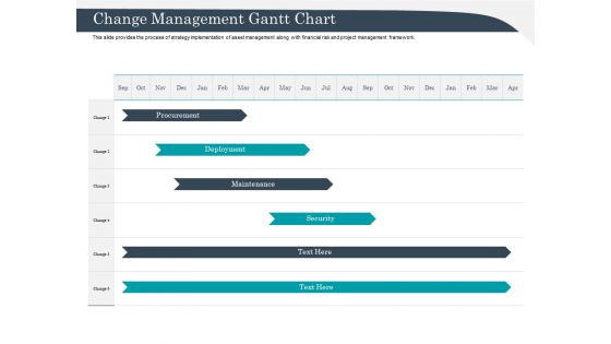 Strategic Management Of Assets Change Management Gantt Chart Mockup PDF