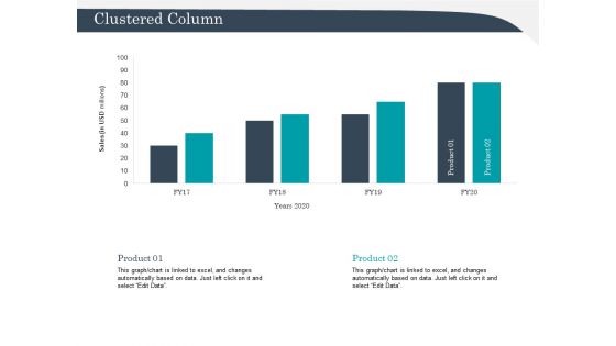 Strategic Management Of Assets Clustered Column Brochure PDF