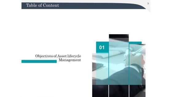 Strategic Management Of Assets Ppt PowerPoint Presentation Complete Deck With Slides