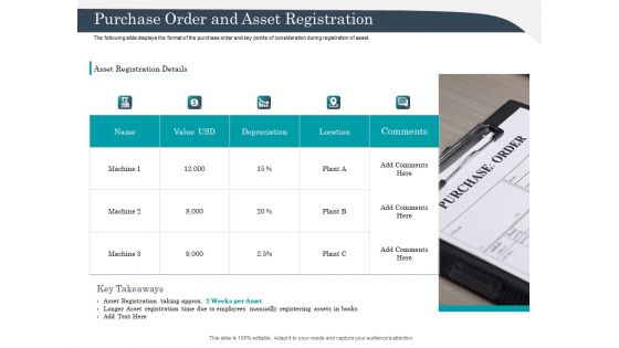 Strategic Management Of Assets Purchase Order And Asset Registration Diagrams PDF