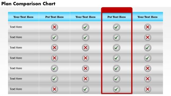 Strategic Management Plan Description And Comparison Chart Marketing Diagram