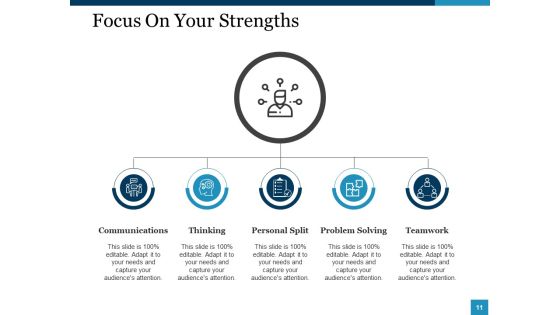Strategic Management Ppt PowerPoint Presentation Complete Deck With Slides Slide10