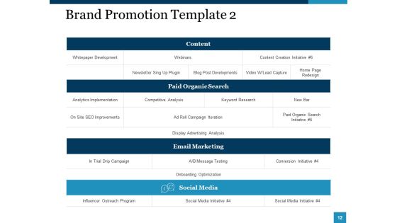 Strategic Management Ppt PowerPoint Presentation Complete Deck With Slides Slide11