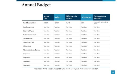 Strategic Management Ppt PowerPoint Presentation Complete Deck With Slides Slide13