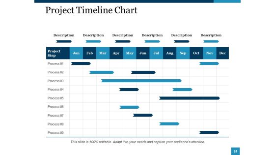 Strategic Management Ppt PowerPoint Presentation Complete Deck With Slides Slide22