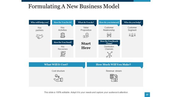 Strategic Management Ppt PowerPoint Presentation Complete Deck With Slides Slide25