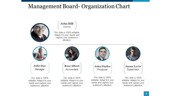 Strategic Management Ppt PowerPoint Presentation Complete Deck With Slides Slide05