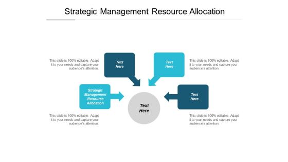 Strategic Management Resource Allocation Ppt PowerPoint Presentation Infographic Template Inspiration Cpb