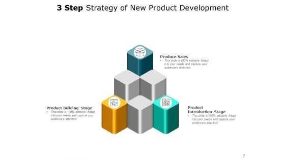 Strategic Management Strategy Research Development Ppt PowerPoint Presentation Complete Deck
