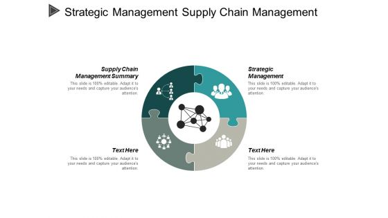 Strategic Management Supply Chain Management Summary Performance Management Ppt PowerPoint Presentation Outline Graphics