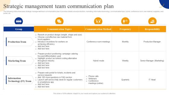 Strategic Management Team Communication Plan Strategic Management For Competitive Advantage Diagrams PDF