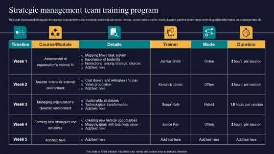 Strategic Management Team Training Program Tactics To Gain Sustainable Competitive Edge Structure PDF