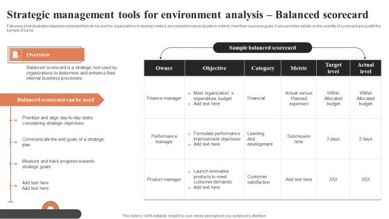 Strategic Management Tools For Environment Analysis Balanced Scorecard Ppt Outline Model PDF